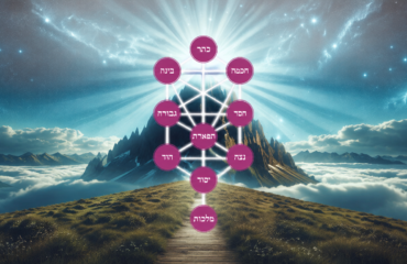 Los 22 Senderos del Árbol de la Vida de la Kabbalah